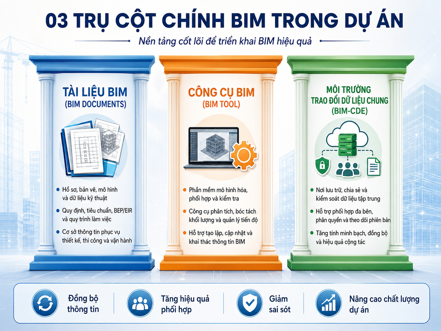 Kính gửi quý khách hàng của Thiên Việt